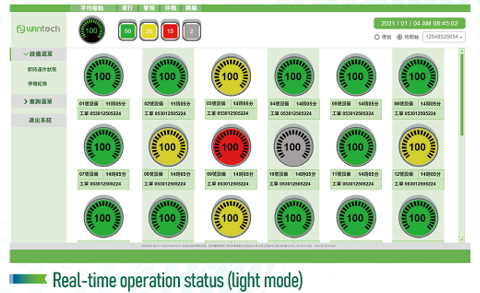 em system